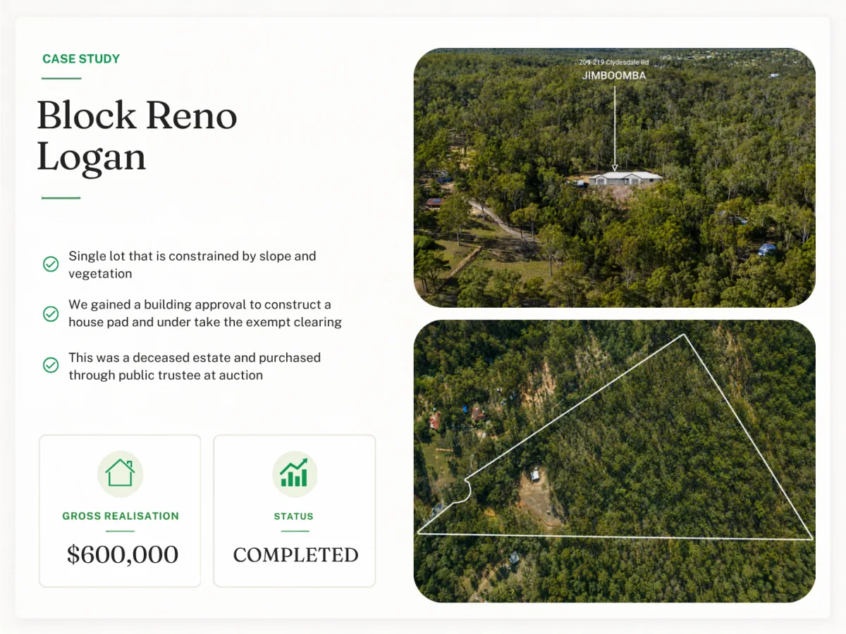Block Reno - Logan - project summary with costs, duration and net profit